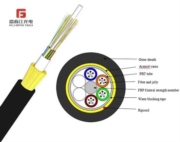 FCJ Self-Supporting ADSS 24 Core Fiber Optical Cable Outdoor Aerial
