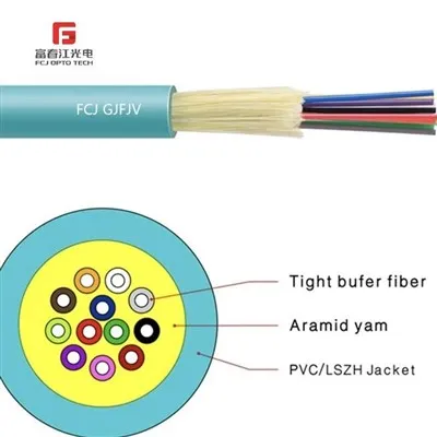 GJFJV innendørs fiberoptisk kabel OM3 duplekskabel